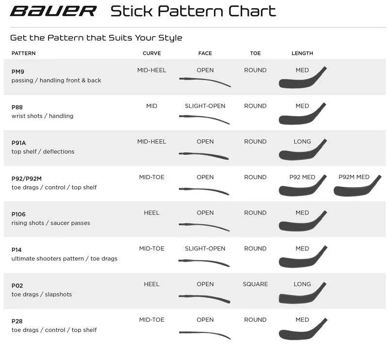 BAUER S21 VAPOR 3X GRIP INTERMEDIATE OPS 65F P8 INTERMEDIATE HOCKEY STICK
